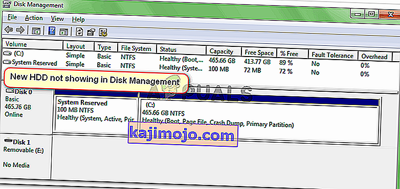 HDD baru tidak muncul di dalam Manajemen Disk
