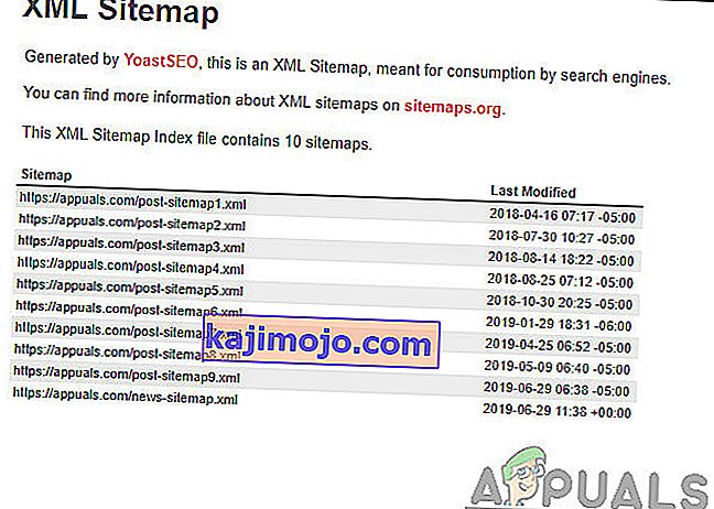 Menggunakan Sitemap.XML